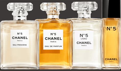 who wore chanel no 5 to bed|chanel no 5 1960s.